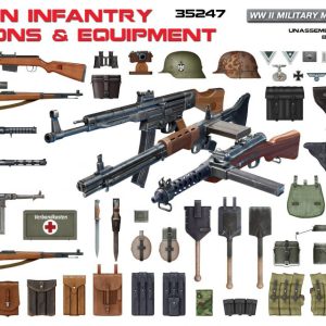 Kit de modélisme d'armement et d'équipement d'infanterie allemande avec pièces en plastique