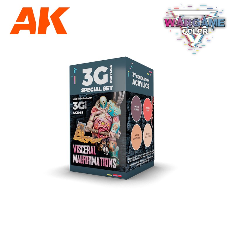 Peindre la chair et le gore – Set AK Interactive 3Gen